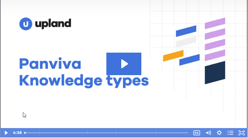 Panviva Knowledge Types